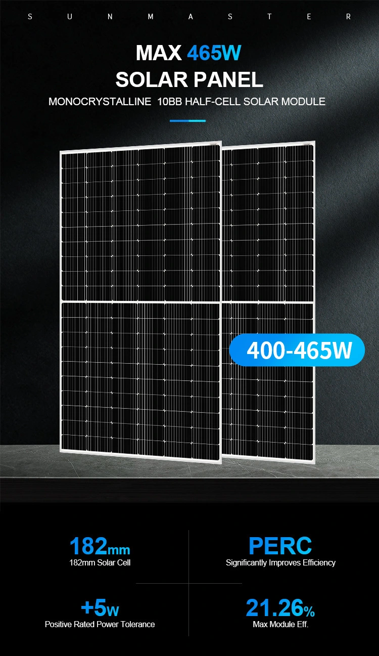 Wholesale off Grid 400 Watt 450W 500W 540W Best Whole Doubble Glass Polycrystalline Solar Panel